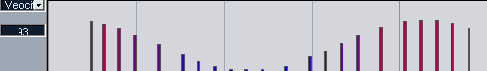    Sine