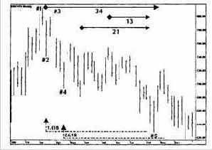 F.   5-    
