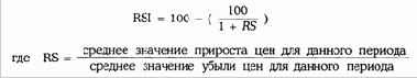  RSI