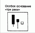 ного приказа, который отдается перед