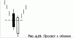    (piercing pattern)