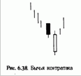    (Three black crows)